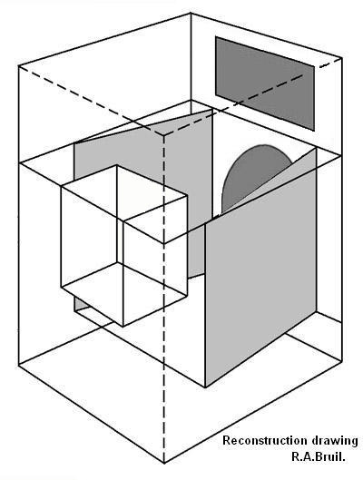 Schmacks horn is the essential configuration